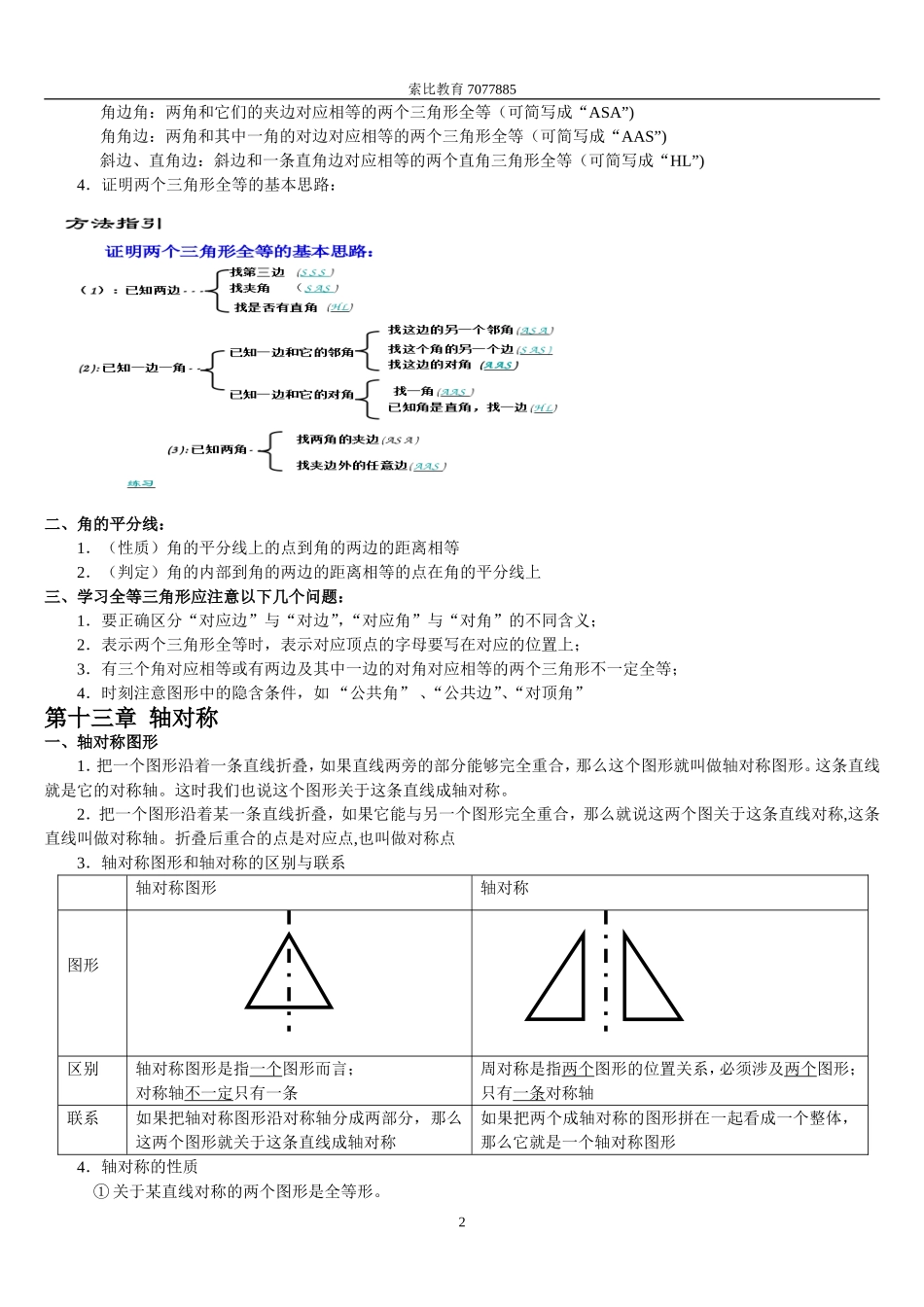 八年级数学上册期末复习提纲_第2页
