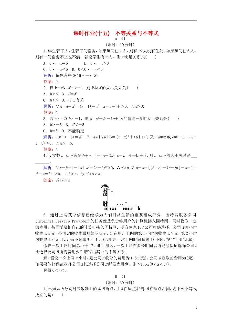 高中数学 第三章 不等式 课时作业15 不等关系与不等式 新人教B版必修5-新人教B版高二必修5数学试题_第1页