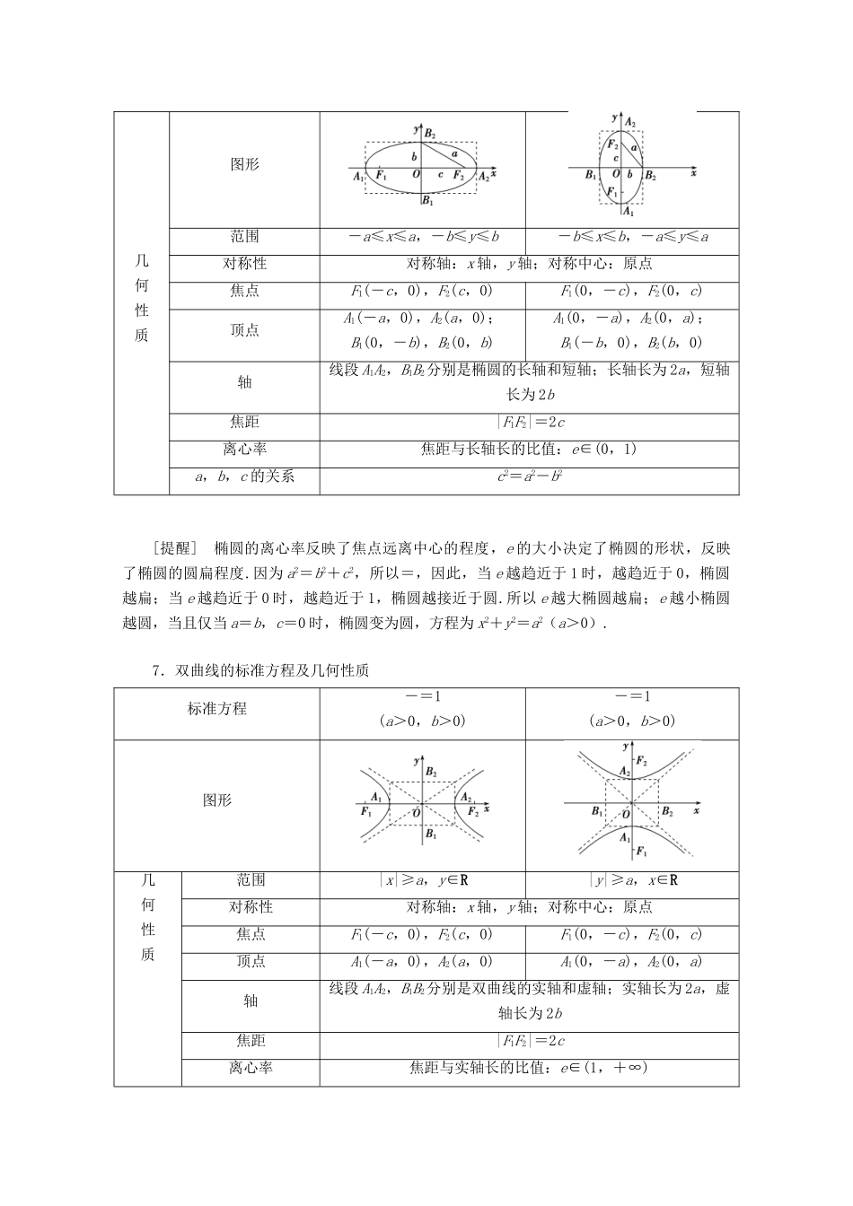 （京津鲁琼专用）高考数学二轮复习 第三部分 教材知识 重点再现 回顾6 解析几何练习（含解析）-人教版高三全册数学试题_第2页