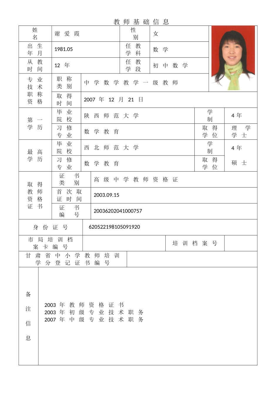 教师继续教育习修档案_第1页