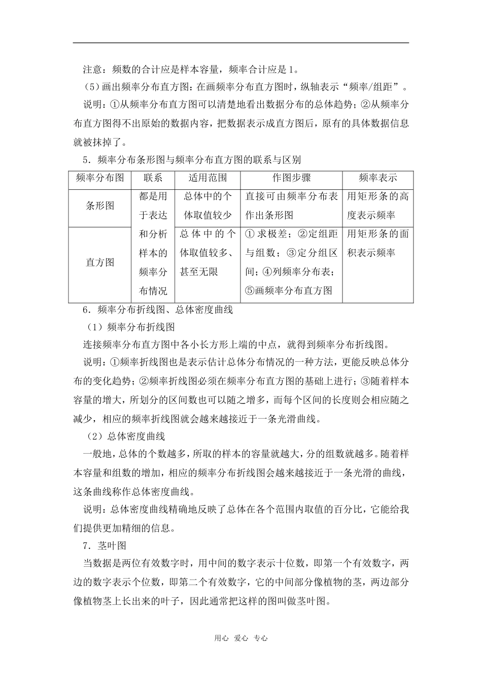 高考数学复习点拨 用样本估计总体教材解读_第2页