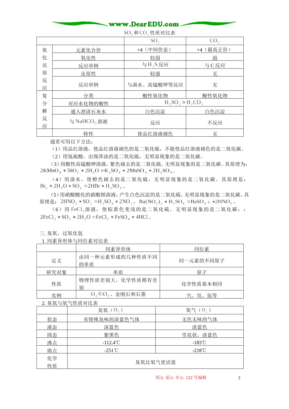 氧族元素 学习指导 不分版本_第2页