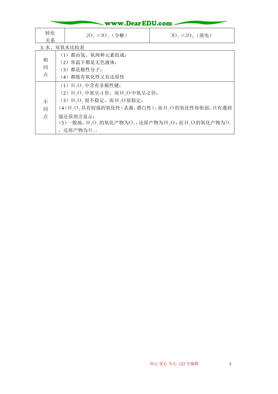 氧族元素 学习指导 不分版本_第3页