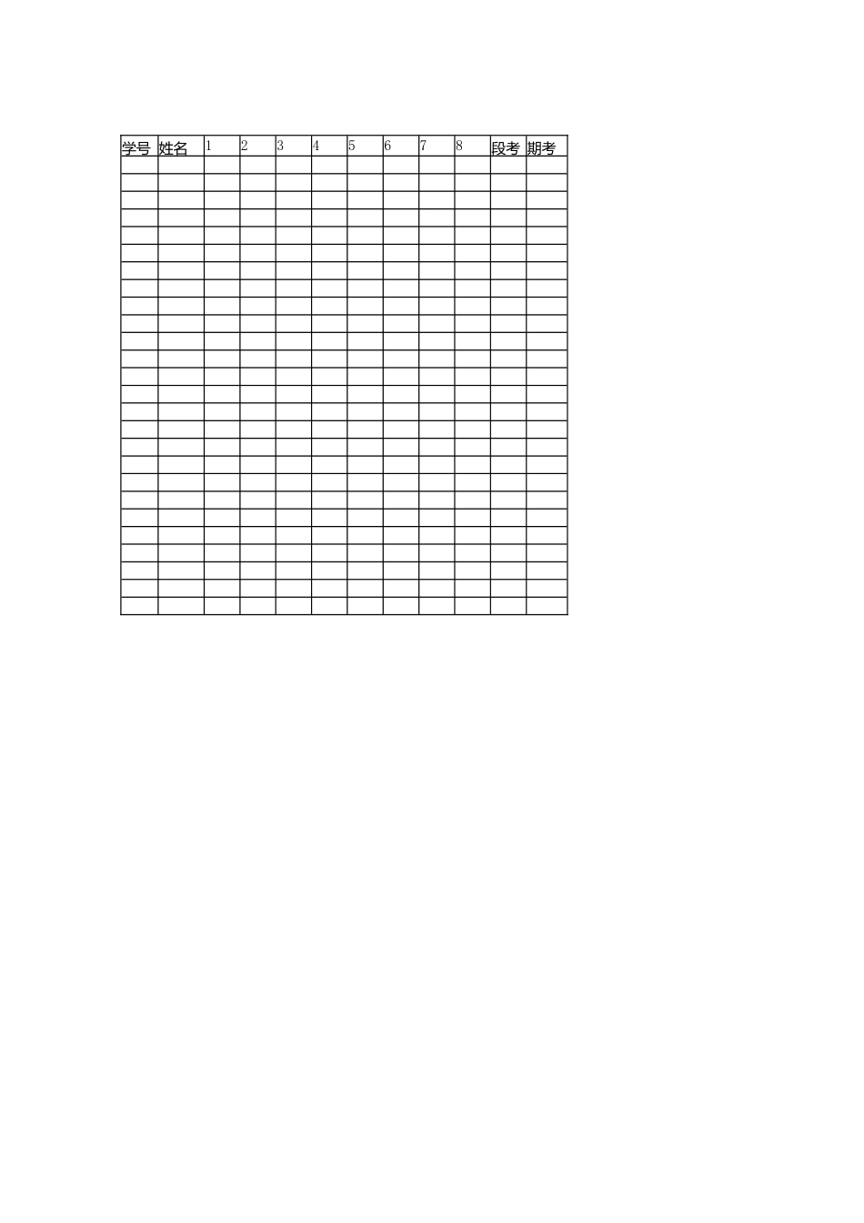 2012（2）班春学期单元测试成绩表_第1页