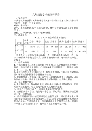 九年级化学成绩分析报告