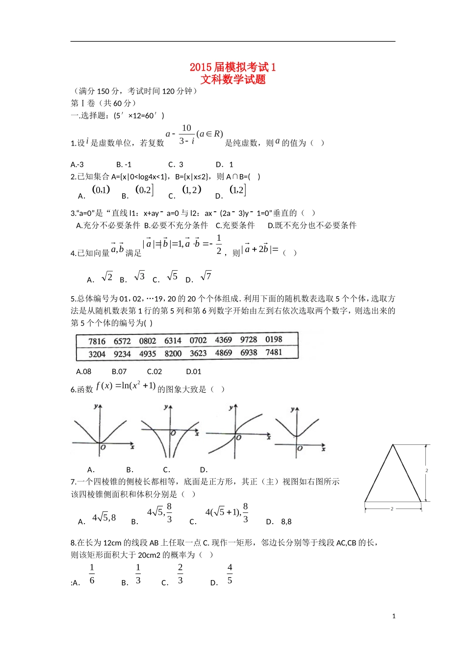 陕西省西工大附中高三数学下学期一模考试试题 文-人教版高三全册数学试题_第1页