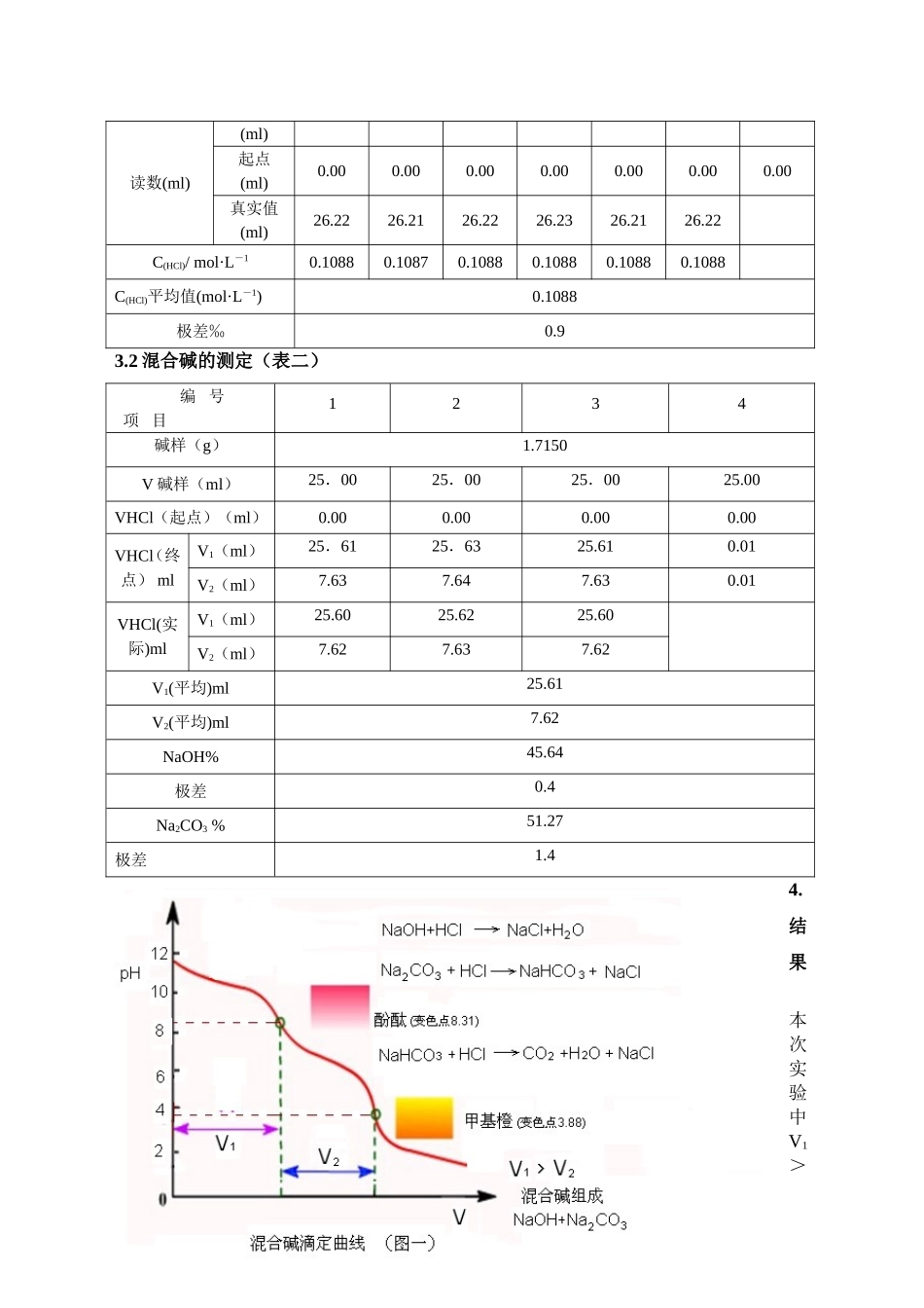 双指示剂法测定混合碱样的含量_第3页