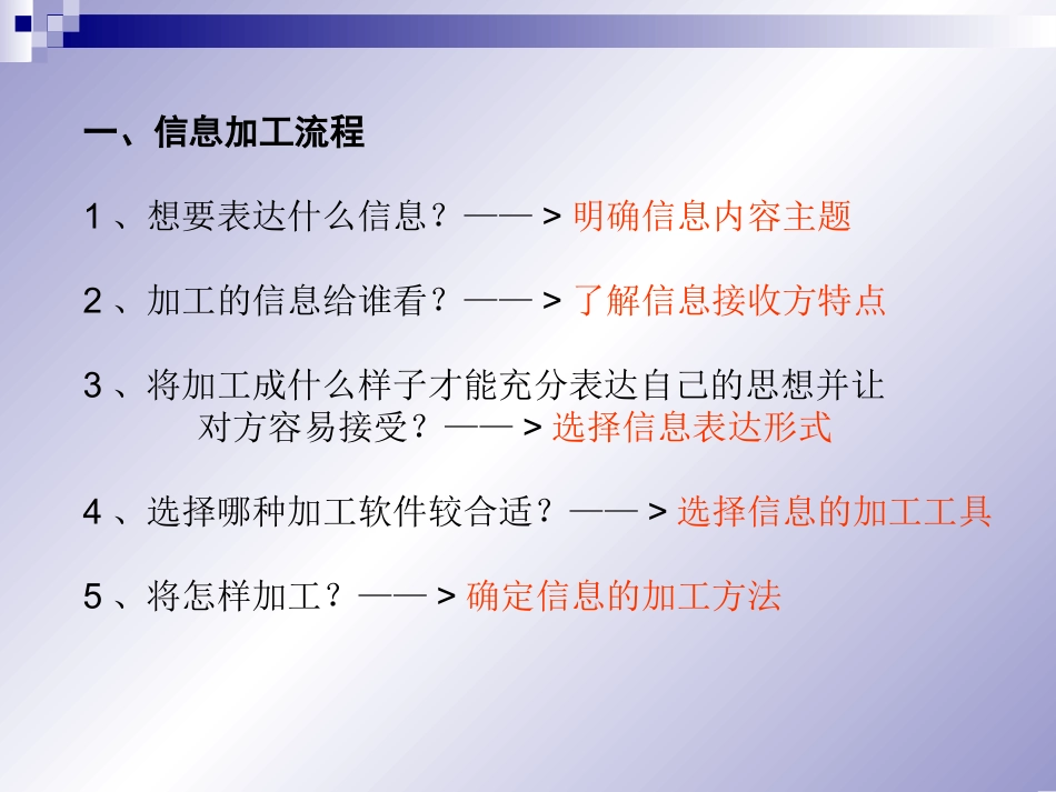 文本信息的加工与表达_第3页