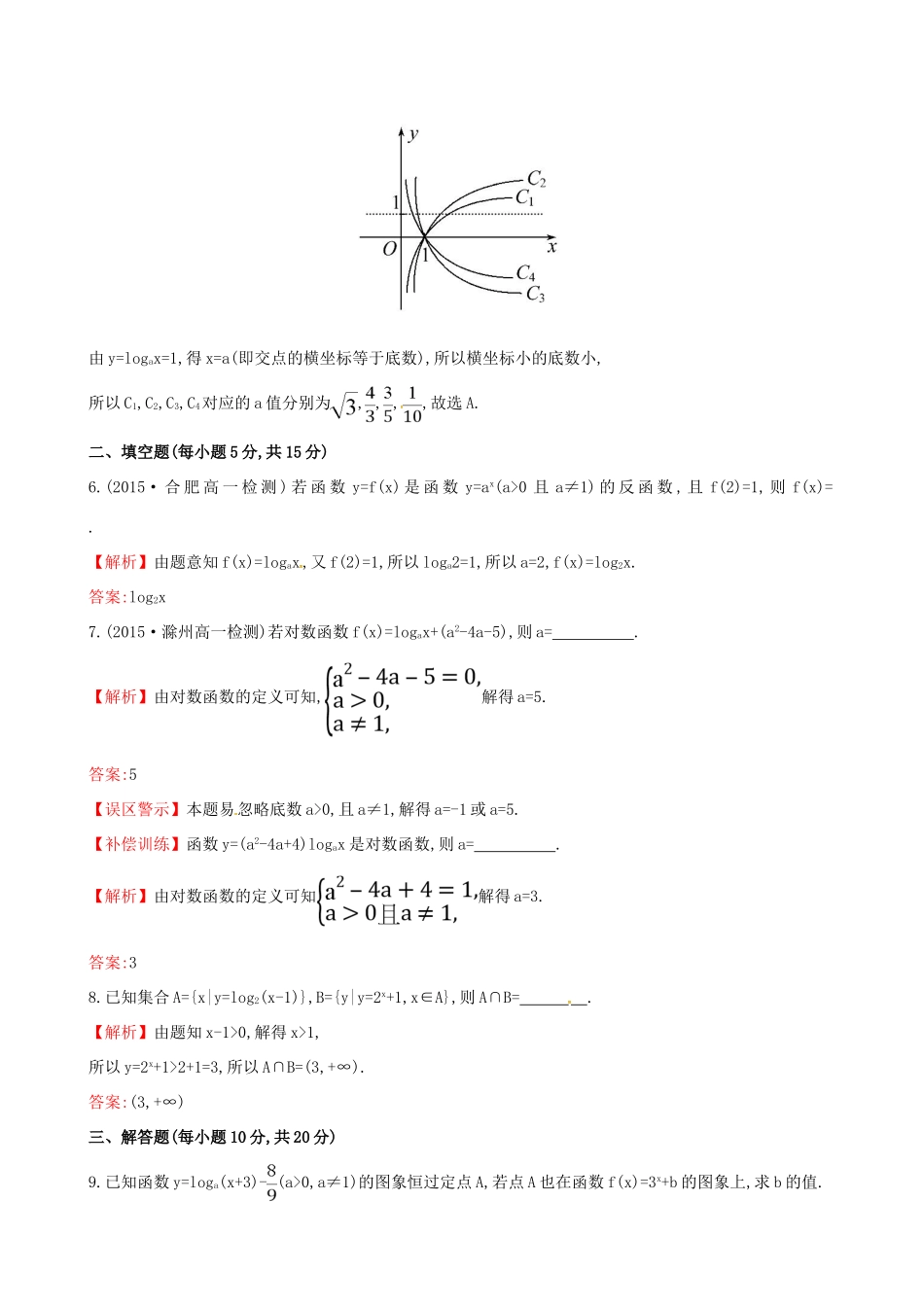 高中数学 精讲优练课型 第二章 基本初等函数（I）2.2.2 对数函数及其性质 第1课时 对数函数的图象及性质课时提升作业 新人教版必修1-新人教版高一必修1数学试题_第3页