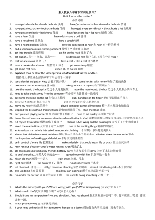 新人教版八年级下unit+1-10必背词组及句子