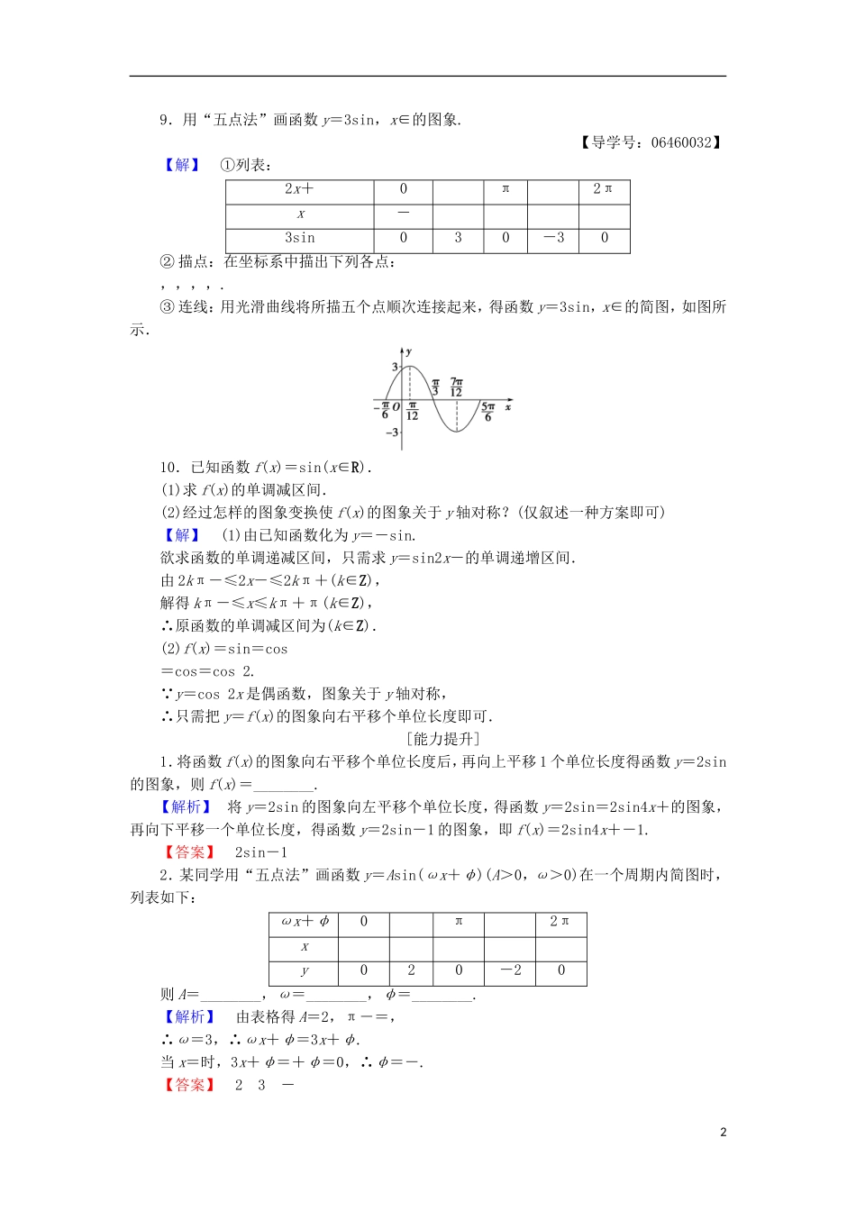 高中数学 第一章 三角函数 1.3.3.1 函数y＝Asin(ωx＋φ)的图象学业分层测评 苏教版必修4-苏教版高二必修4数学试题_第2页