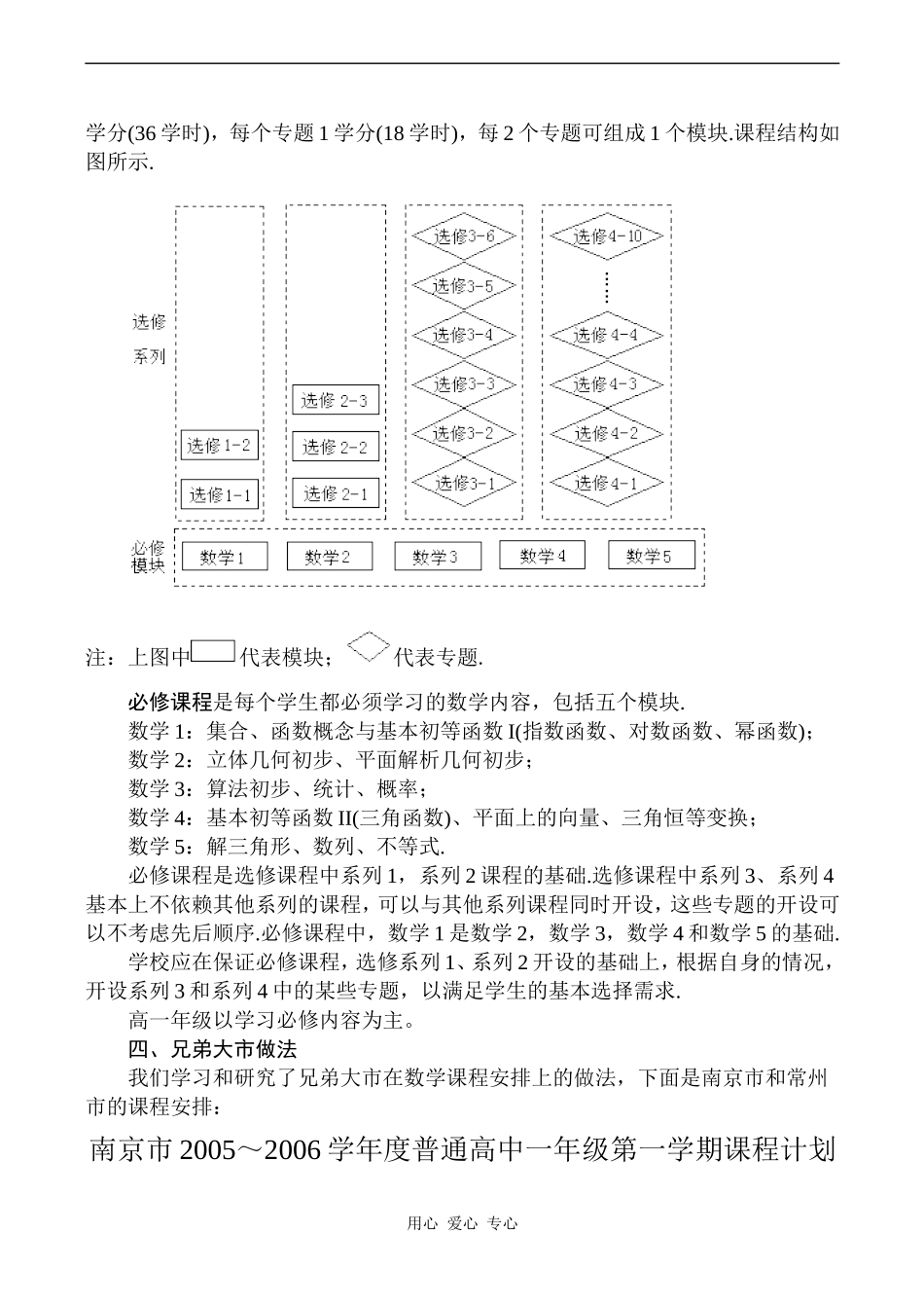 江苏省南通市高中数学新课程高一数学课时意见_第2页