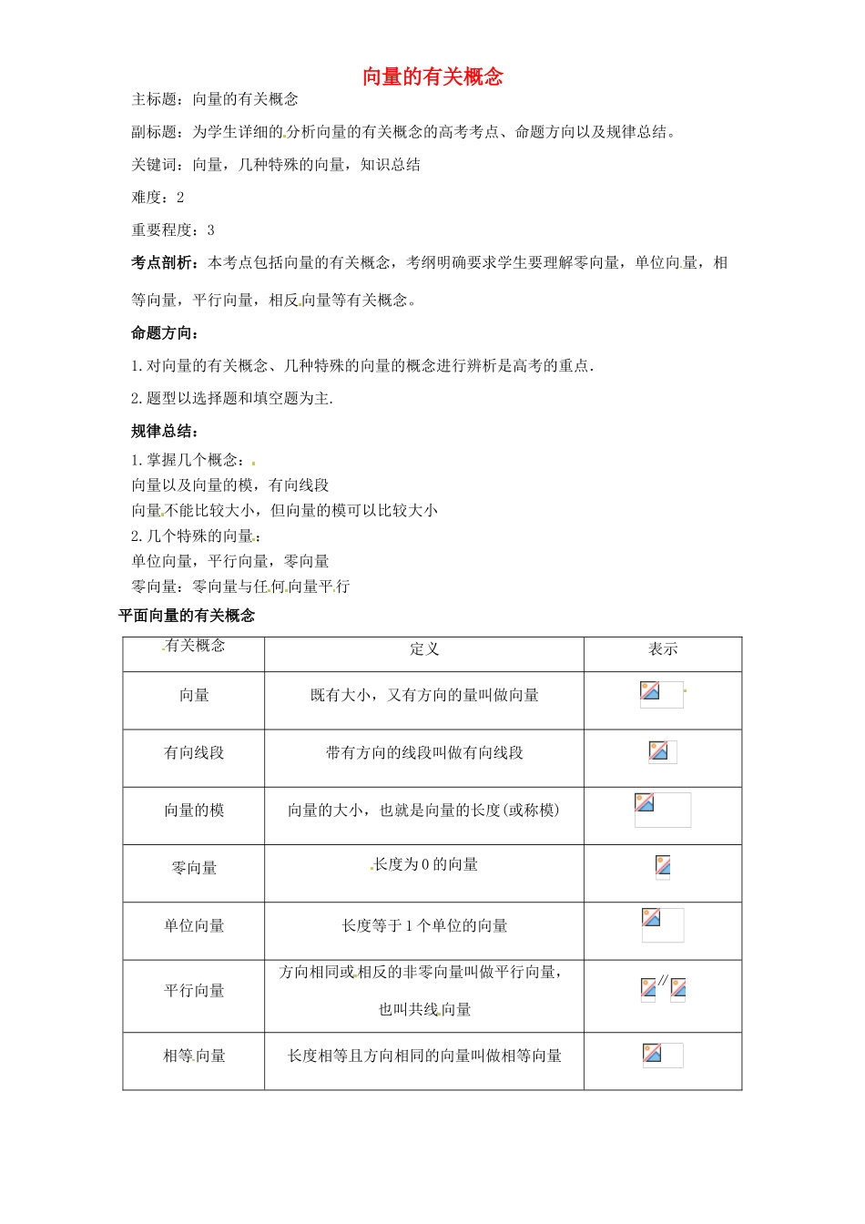 高考数学复习 专题07 平面向量 向量的有关概念考点剖析-人教版高三全册数学试题_第1页