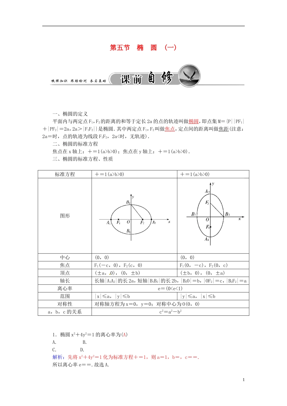 高考数学一轮复习 7.5椭圆（一）练习 理-人教版高三全册数学试题_第1页