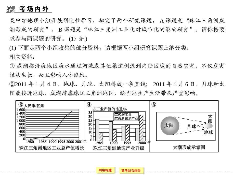 第十五章区域经济发展章末知识整合_第3页