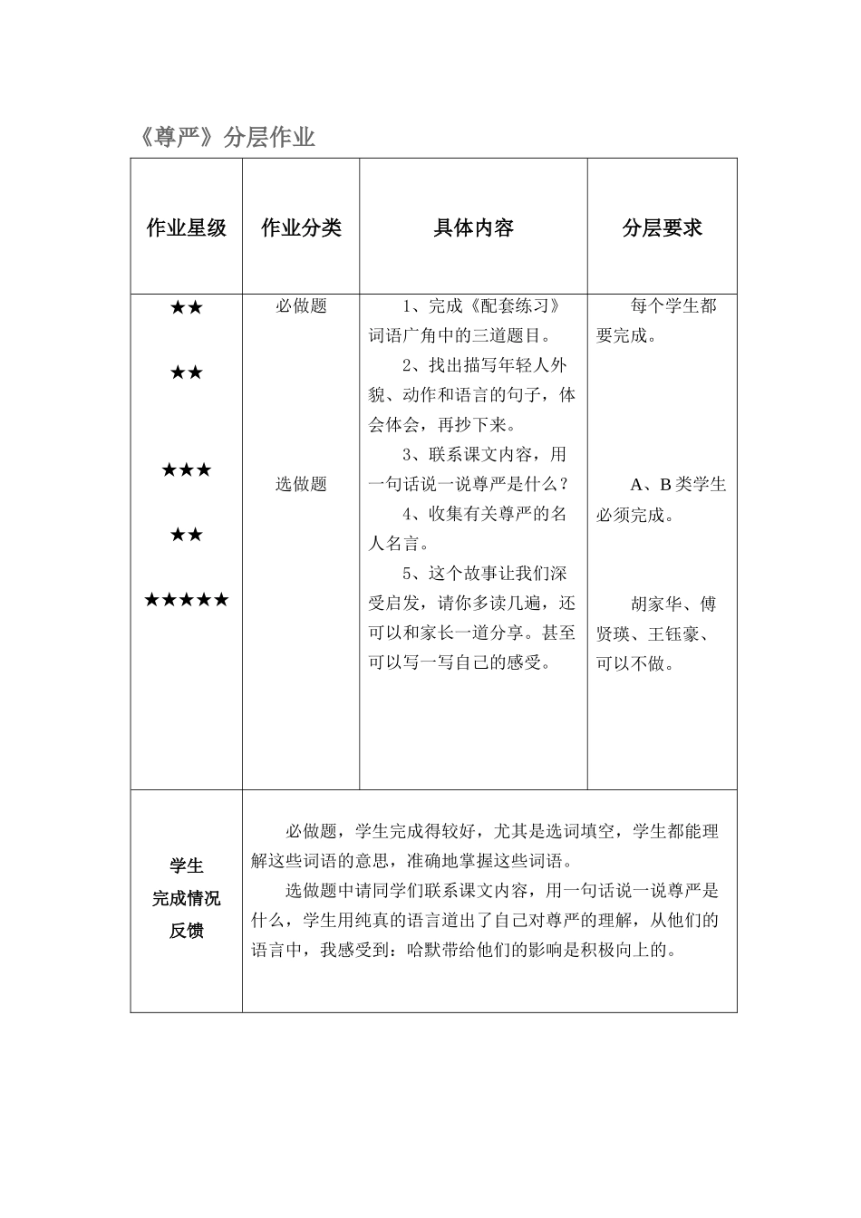 《尊严》分层作业_第1页