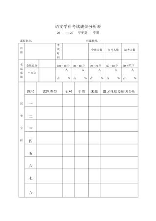 成绩分析表11