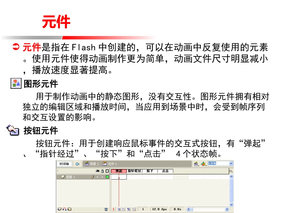 专家讲座课件4_第1页
