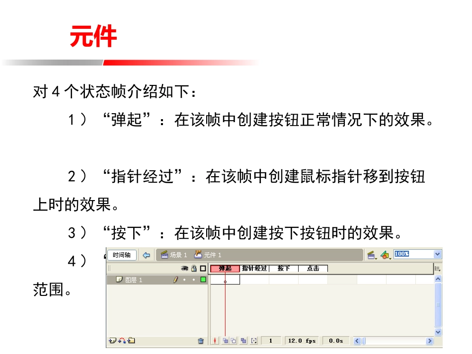 专家讲座课件4_第2页