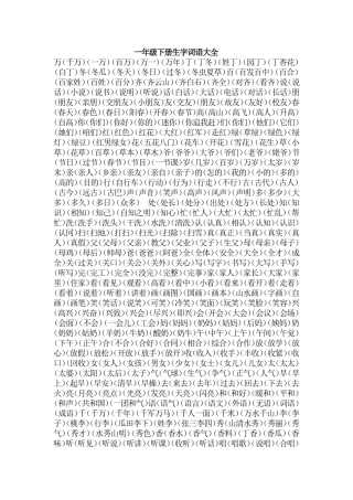 小学一年级(人教版)语文下册生字词语大全