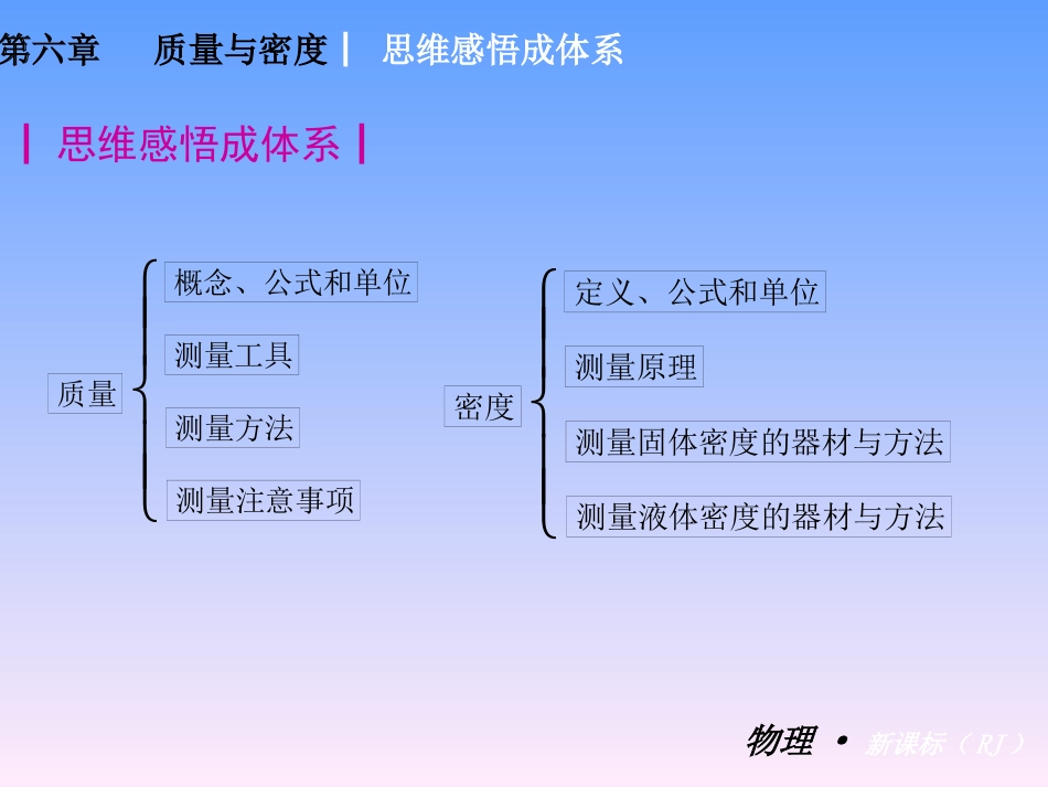 【复习全案人教通用】2013-2014学年八年级物理上册：第六章　质量与密度课件（32PPT，回眸教材析知识+典例精析+实战演习）_第2页