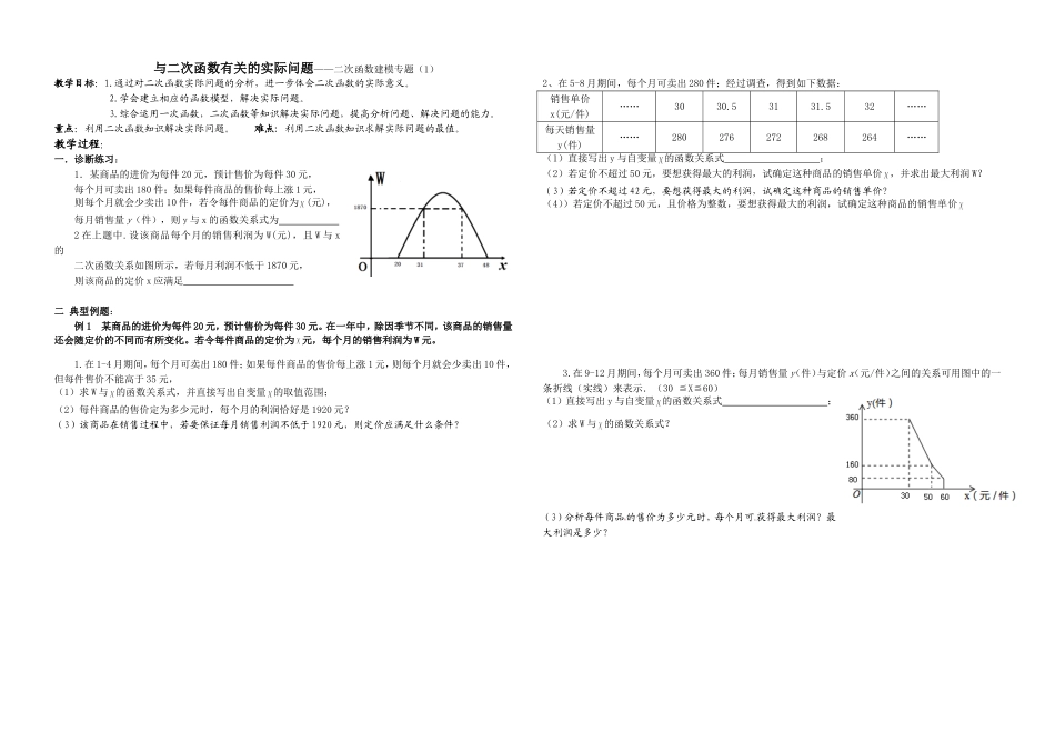 二次函数建模专题_第1页