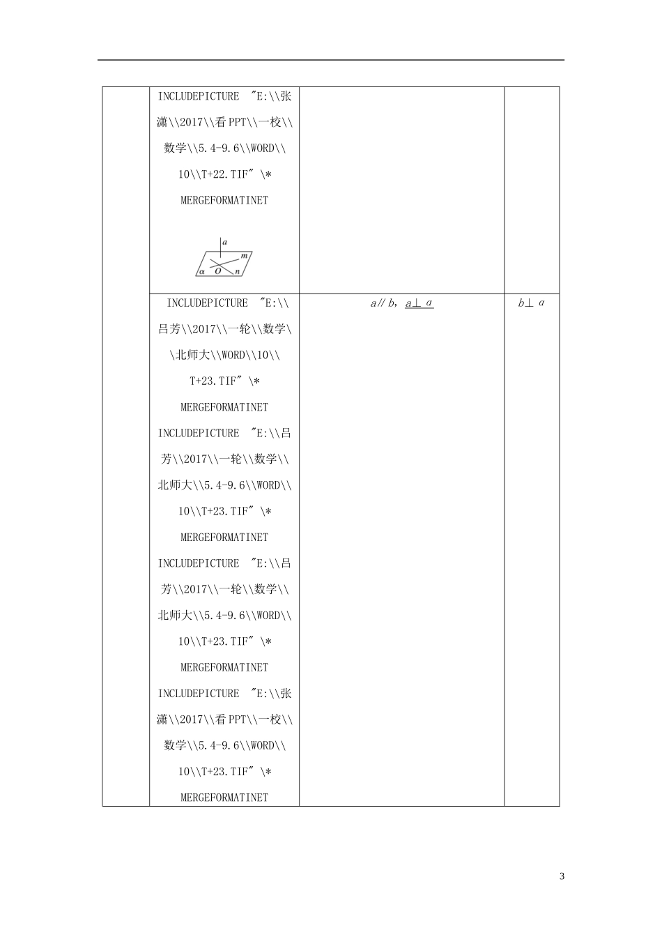 高考数学大一轮复习 第八章 立体几何与空间向量 8.5 垂直关系试题 理 北师大版-北师大版高三全册数学试题_第3页