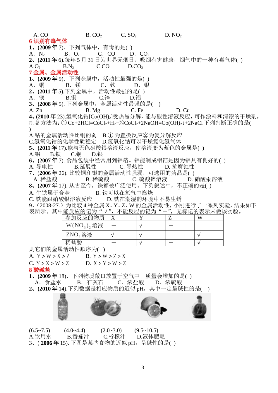 中考化学题型辅导_第3页