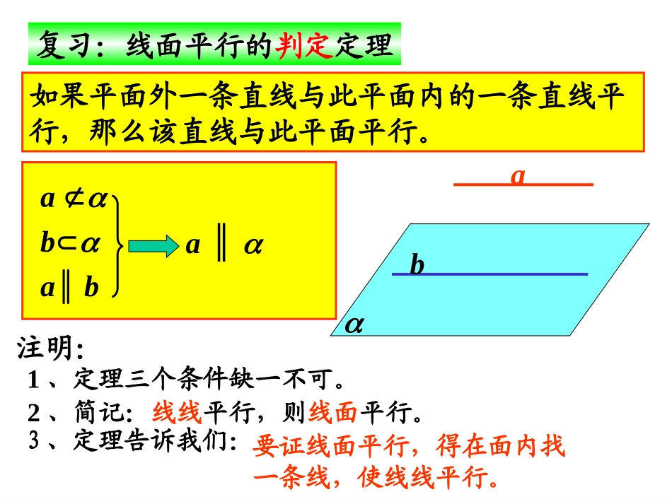 线面平行的性质_第2页