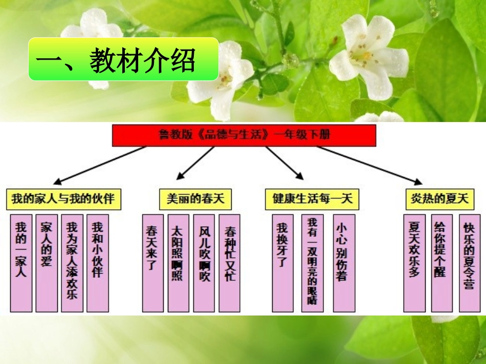 一年级品德与生活下册PPT课件_第2页