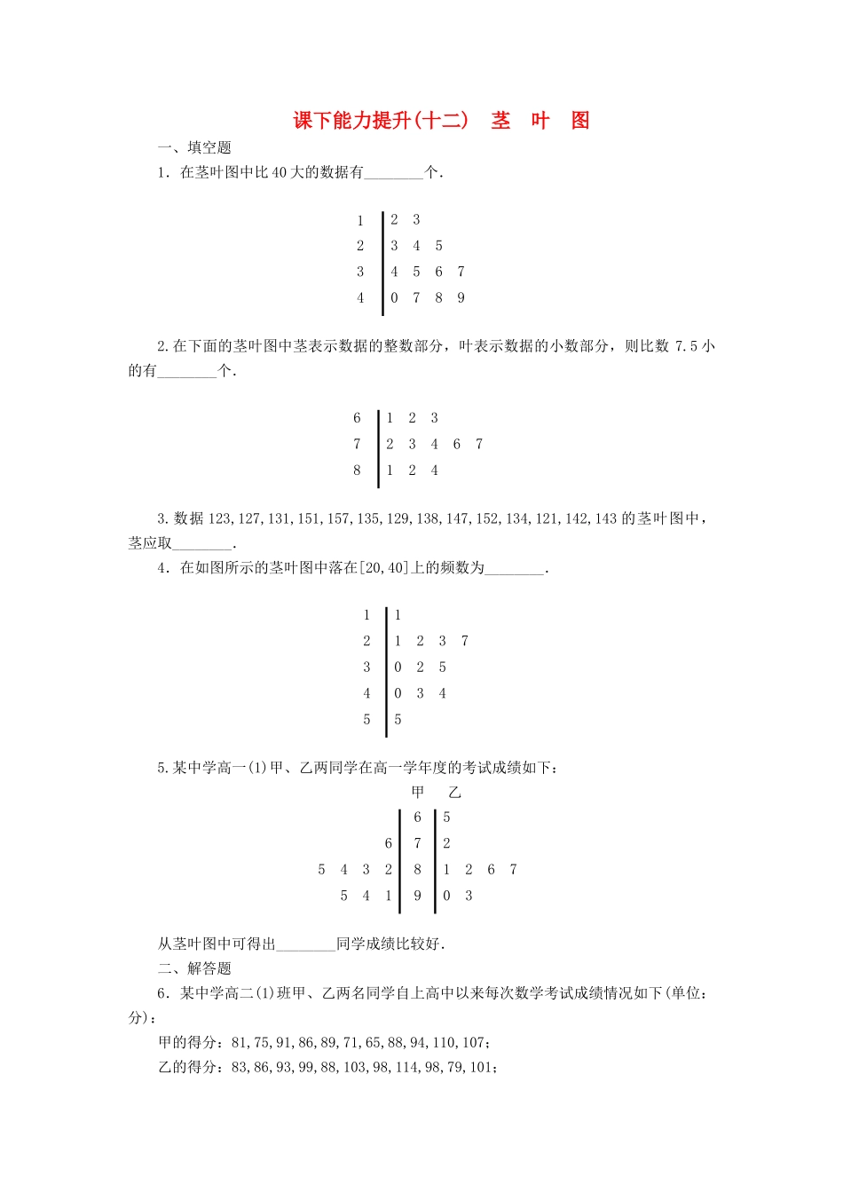 高中数学 课下能力提升（十二）茎叶图 苏教版必修3-苏教版高一必修3数学试题_第1页