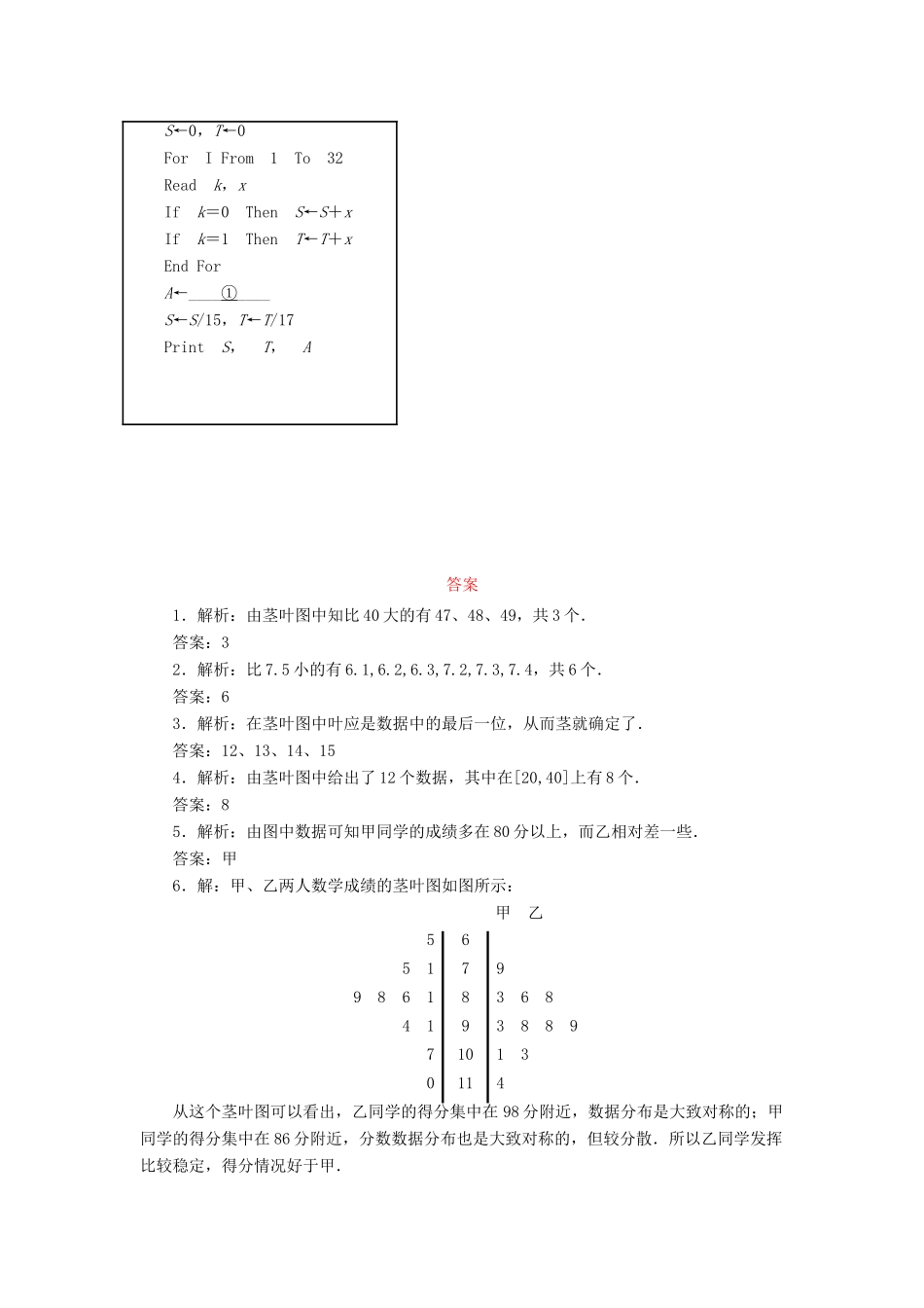 高中数学 课下能力提升（十二）茎叶图 苏教版必修3-苏教版高一必修3数学试题_第3页