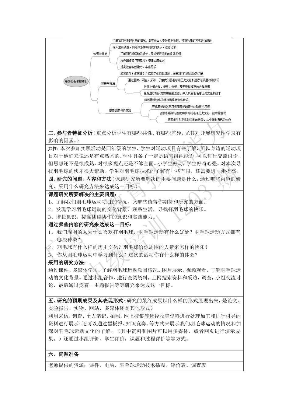 羽毛球研究性学习设计_第2页