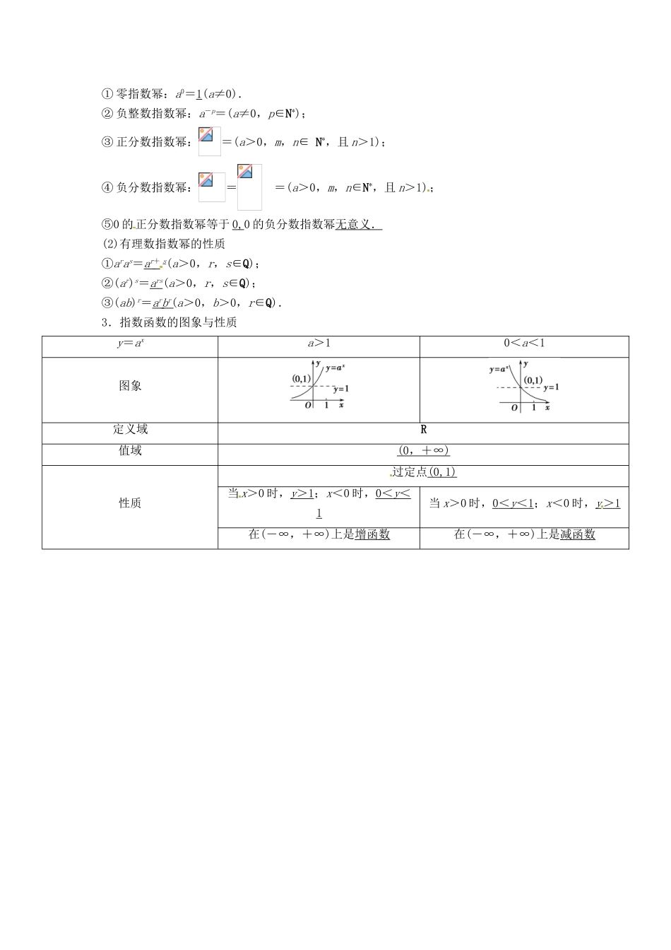 高考数学复习 专题02 函数与导数 指数与指数函数考点剖析-人教版高三全册数学试题_第2页