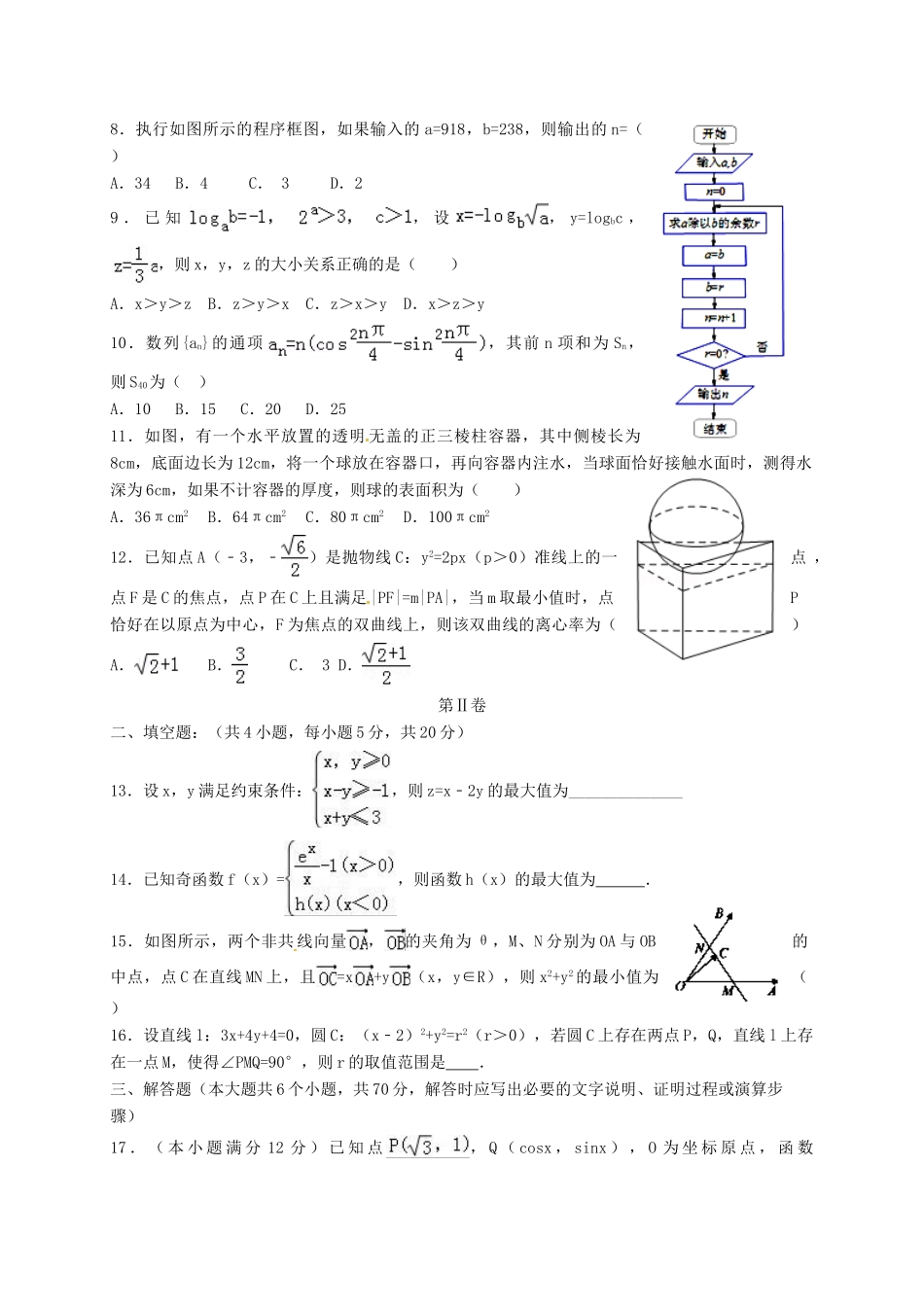 河北省冀州市高三数学下学期仿真考试试题（二）文（B卷）-人教版高三全册数学试题_第2页