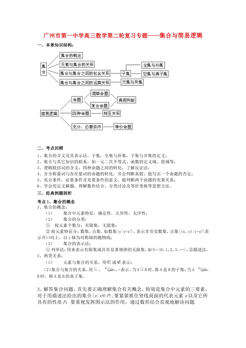 广东省广州市第一中学高三数学第二轮复习专题——集合与简易逻辑全国通用_第1页