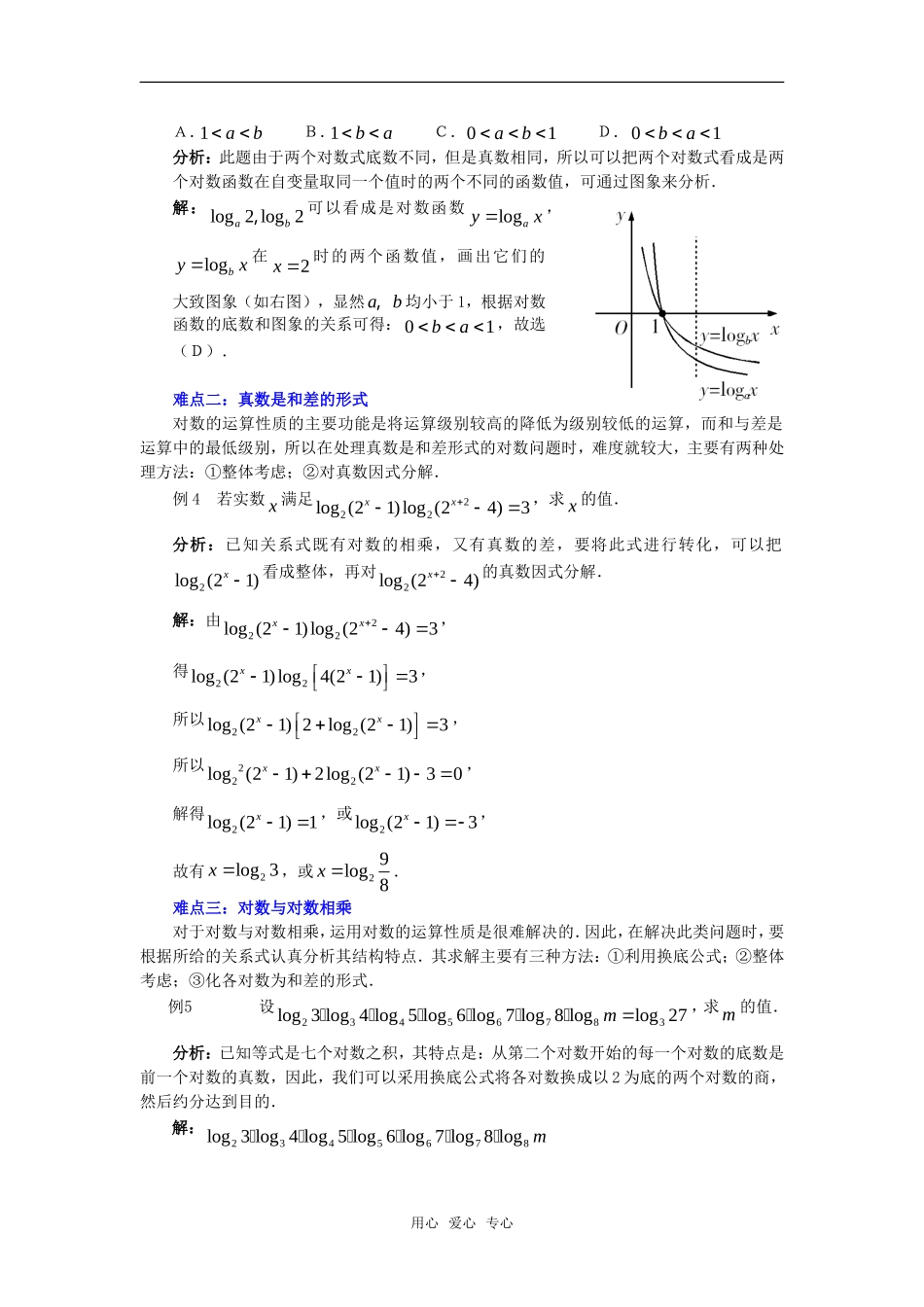 高考数学复习点拨 剖析对数函数中的三大难点_第2页
