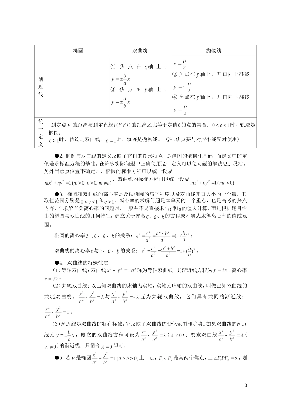 山东省烟台市芝罘区高考数学 知识点总结 专题7 解析几何之圆锥曲线 新人教A版-新人教A版高三全册数学试题_第3页