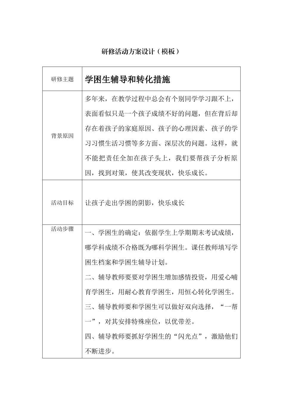 学困生辅导和转化措施_第1页