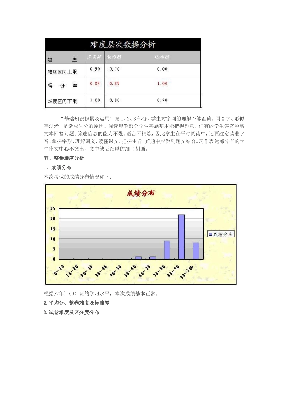 2014年小学毕业学业水平检测语文试卷分析MicrosoftWord文档_第3页