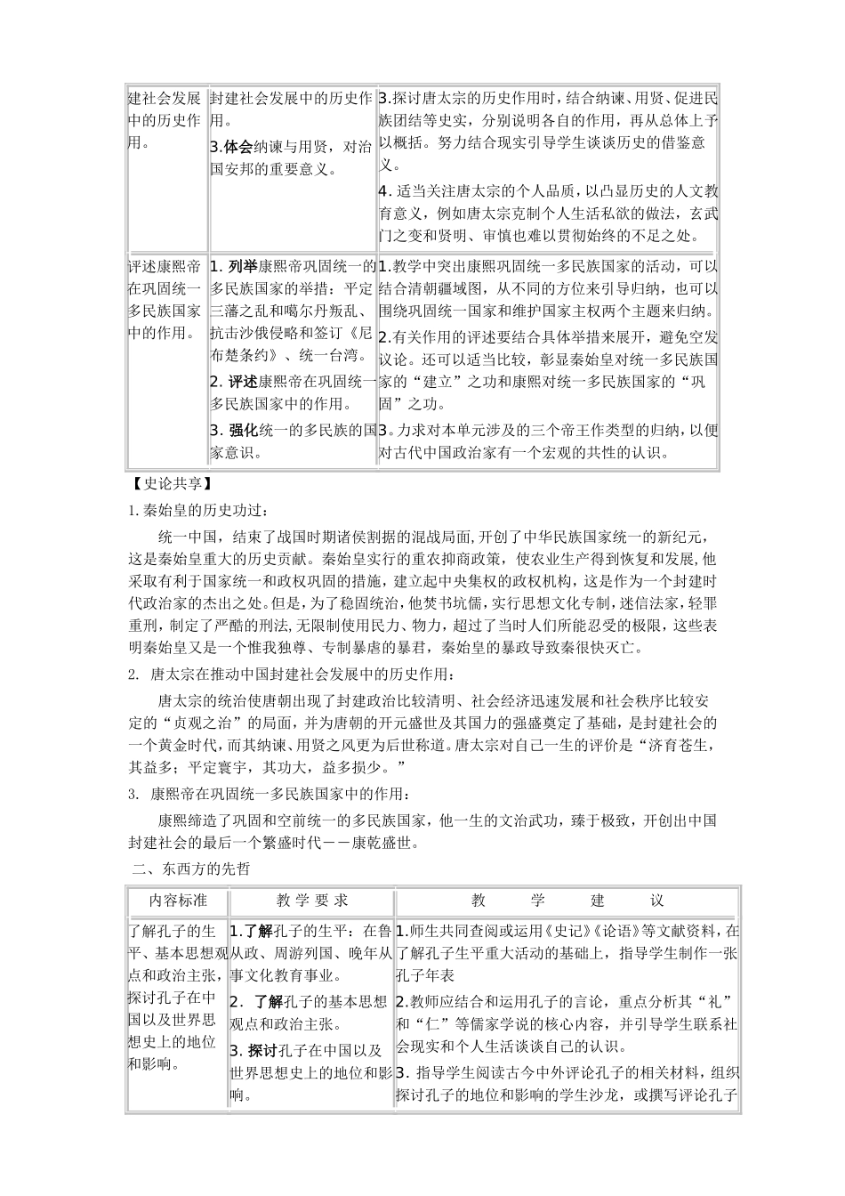 《中外历史人物评说》中人物分类及情感态度价值观的升华教学_第2页