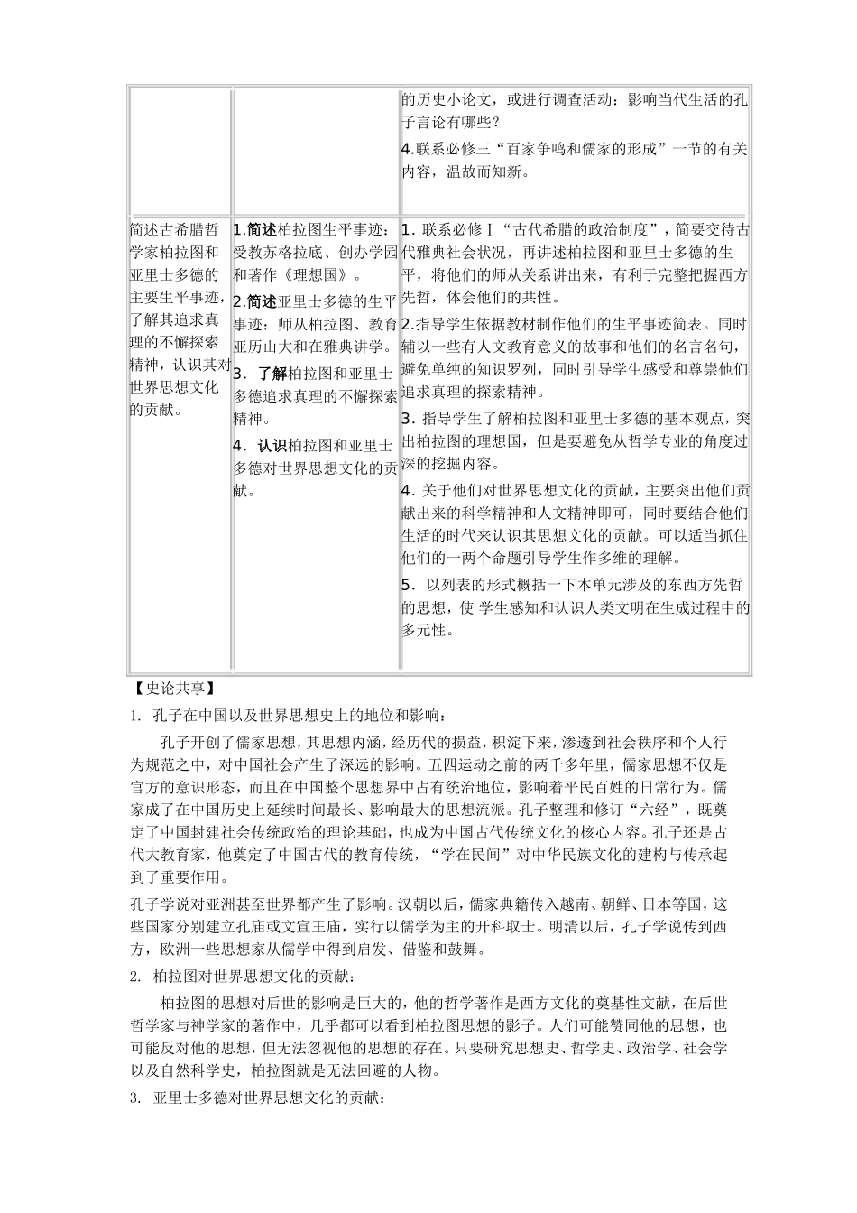 《中外历史人物评说》中人物分类及情感态度价值观的升华教学_第3页