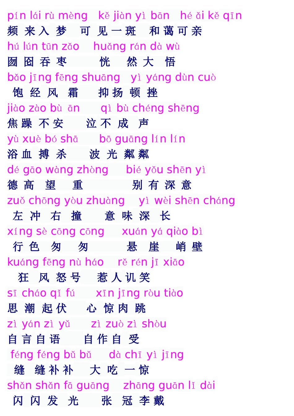 册语文A类词语_第3页