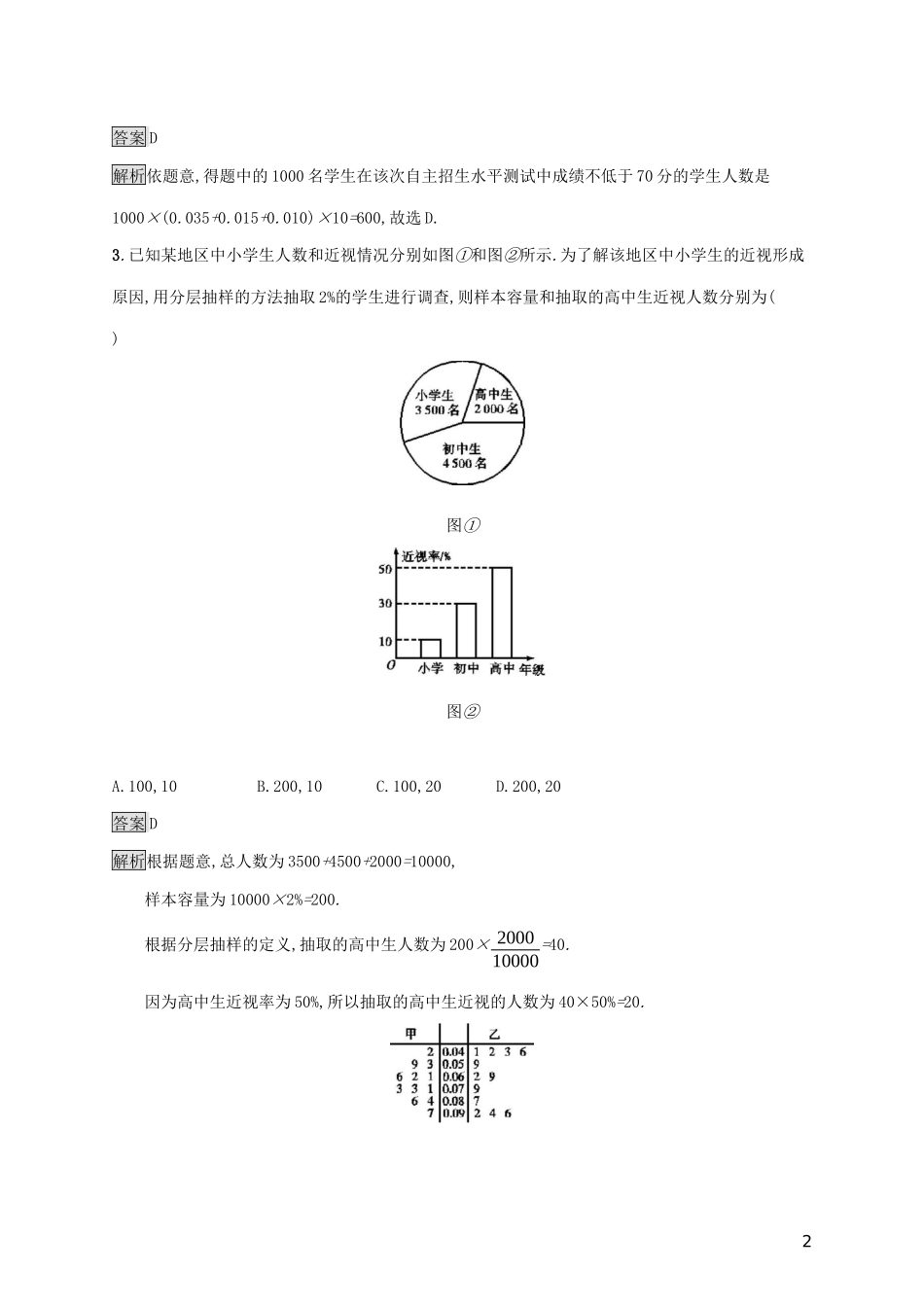 广西高考数学一轮复习 单元质检十 算法初步、统计与统计案例 文-人教版高三全册数学试题_第2页