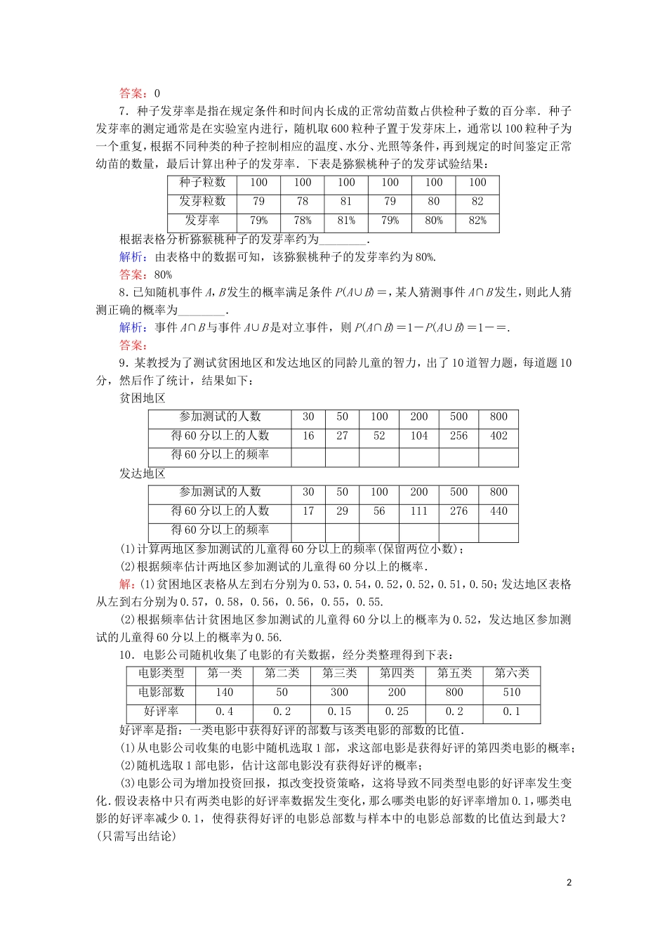 高考数学一轮复习 第10章 概率 第1节 随机事件的概率课时跟踪检测 文 新人教A版-新人教A版高三全册数学试题_第2页