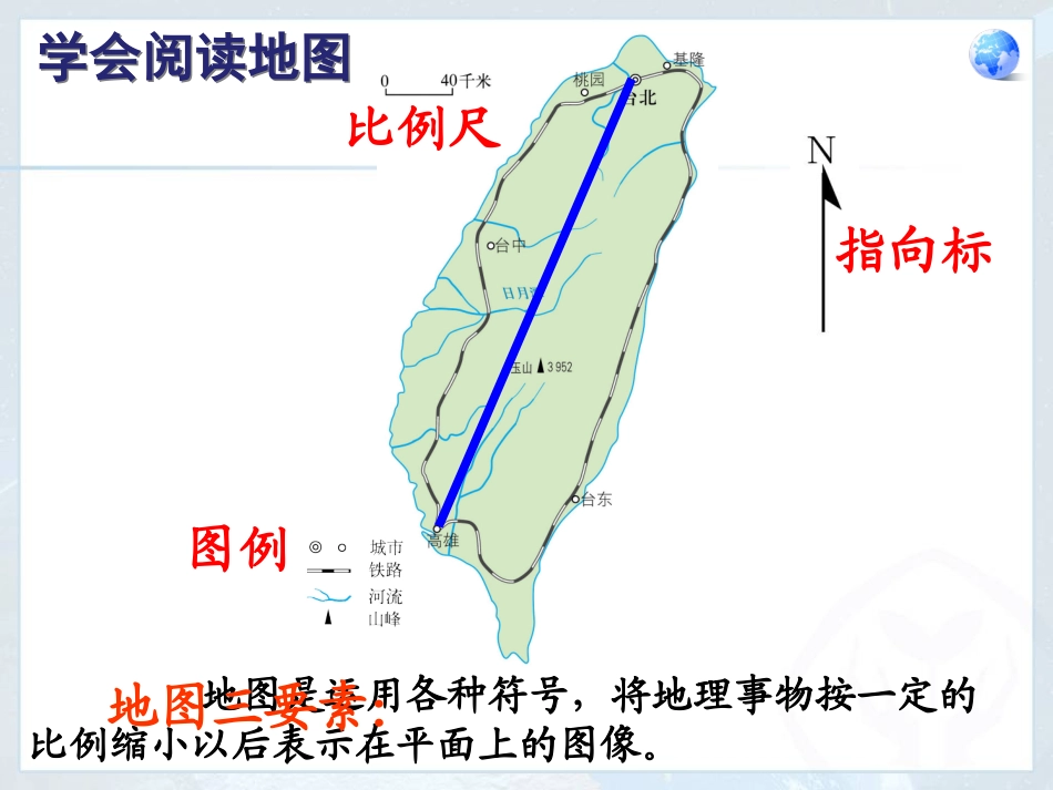 地图的阅读课件_第3页