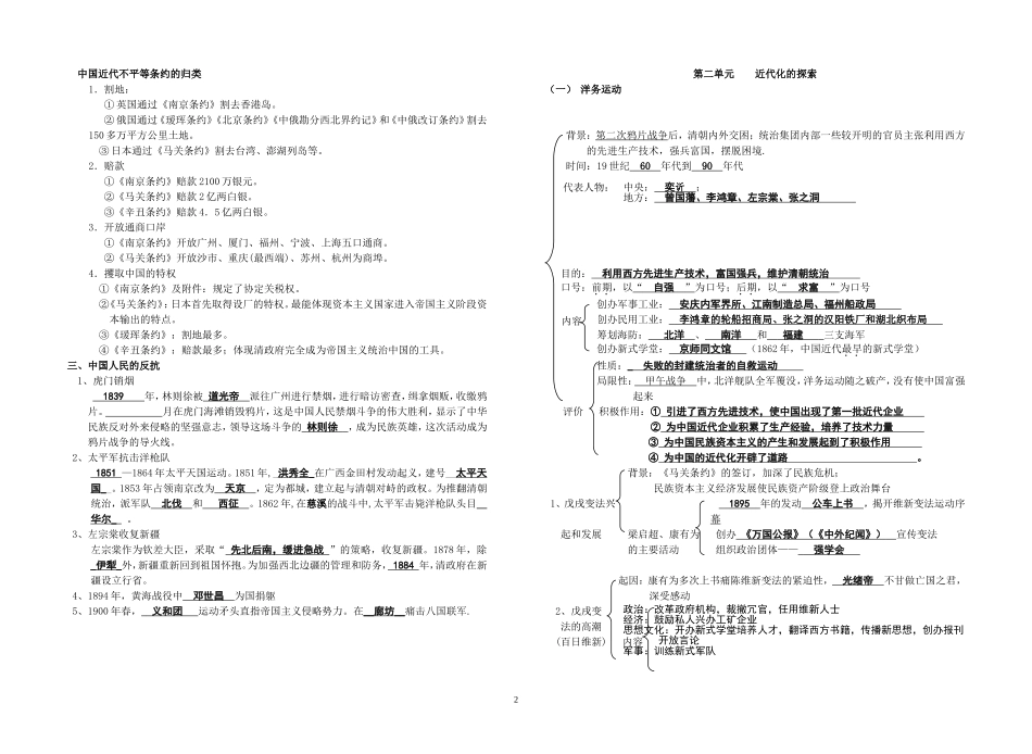 八年级上册历史复习提纲_第2页