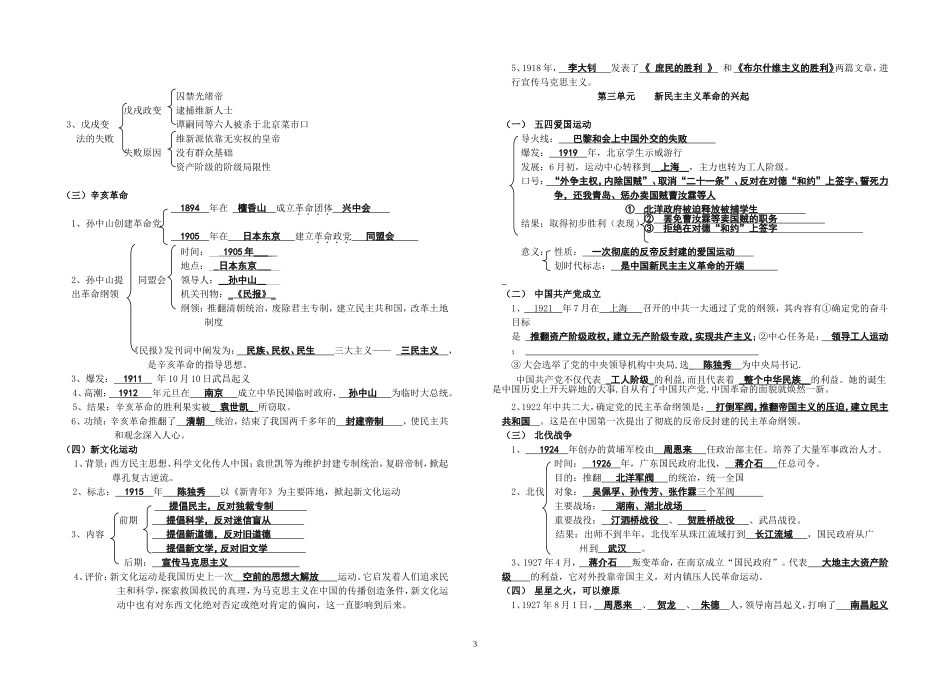 八年级上册历史复习提纲_第3页