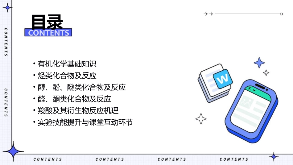2024大学有机化学课件：从基础知识到羧酸反应机理_第2页