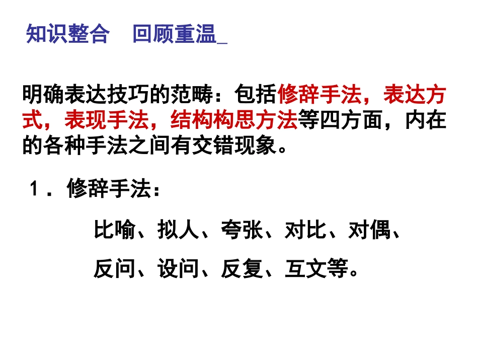 诗歌鉴赏的表达技巧_第3页